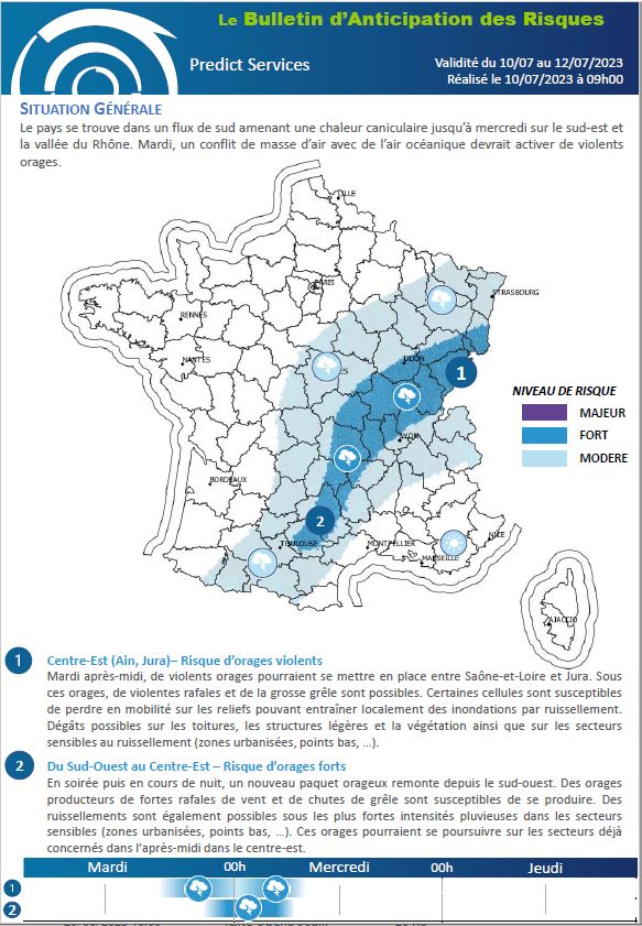 Bulletin d'Anticipation des Risques